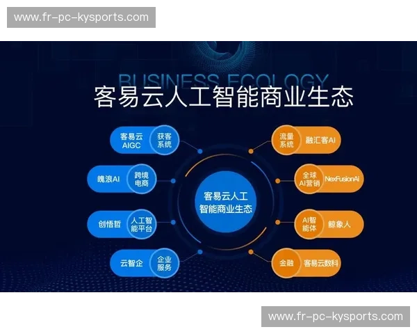 开启未来商业的新引擎——“开云数据服务”全景解析 开启未来商业的新引擎——“开云数据服务”全景解析